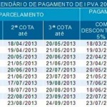 IPVA Bahia 2013 Detran: consulta