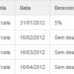 Detran IPVA 2012 Ceará-CE: tabela e calendário