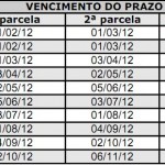 Detran IPVA 2012 Goiás-GO: tabela e calendário